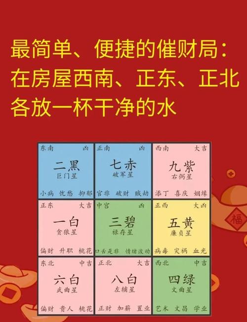 春节期间适合看风水吗？有没有什么特别的风水禁忌需要注意？