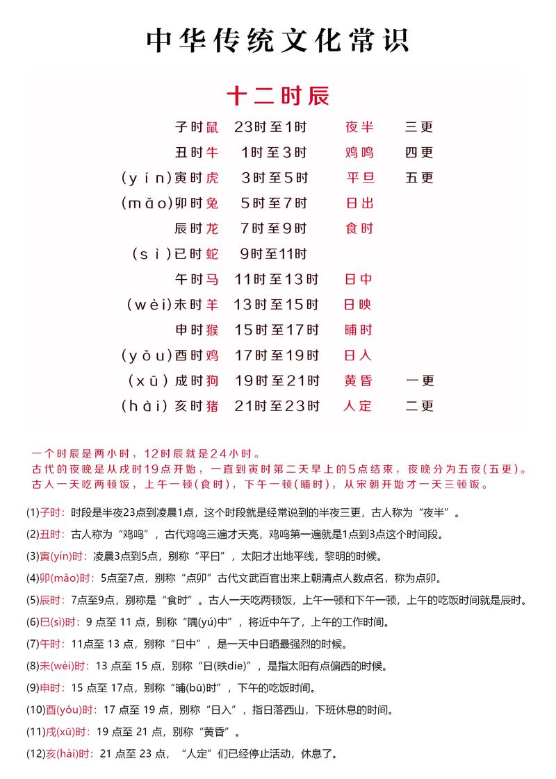 2026年3月18日按照古法吉时这一天适合我赴任新岗位吗？