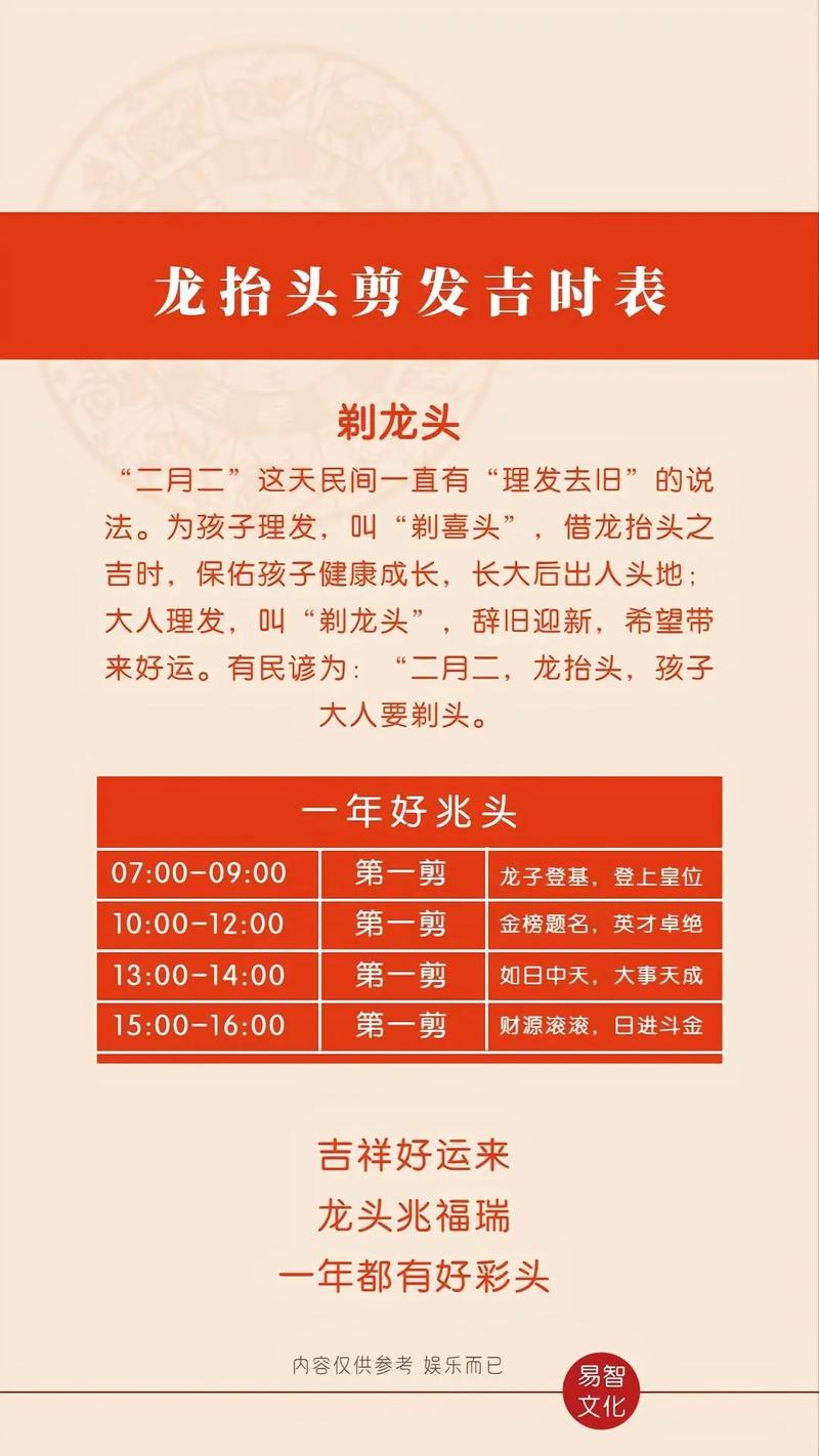 2026年4月8日农历二月二十一这天理发是否吉利？