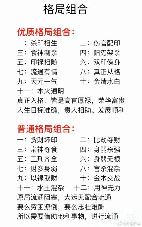 什么是传统命理格局中的十大命理格局？