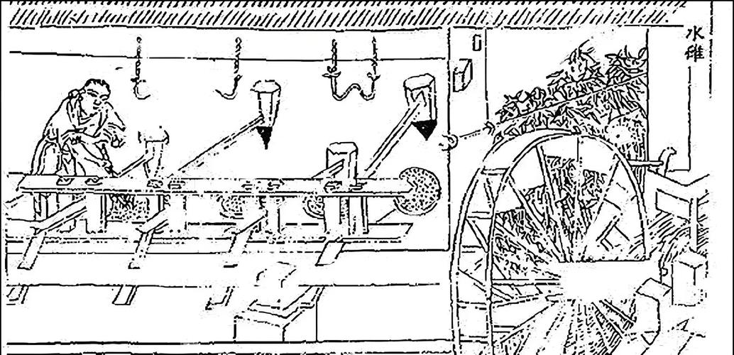 水碓与古代风水学说之间是否存在某种联系？