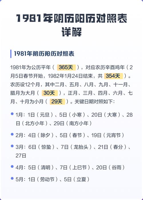 1981年阴历出生的人是什么命，1981年出生的人属啥命？