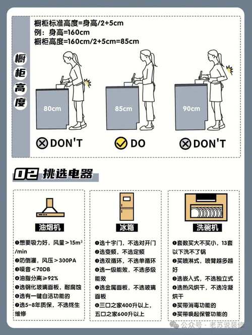 厨房服装的风水讲究有哪些注意事项？