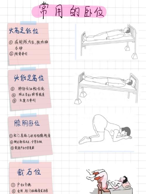 住院床位风水讲究有哪些注意事项？