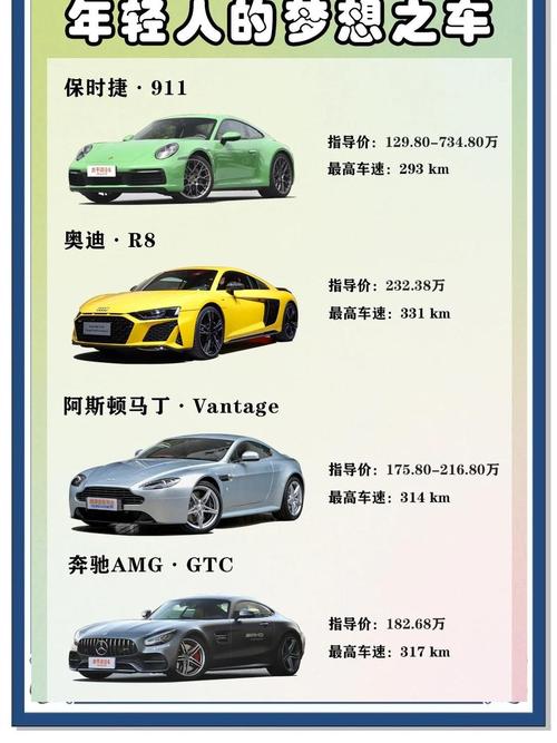 中富命格适合开什么车？中等命格的财富有多少？