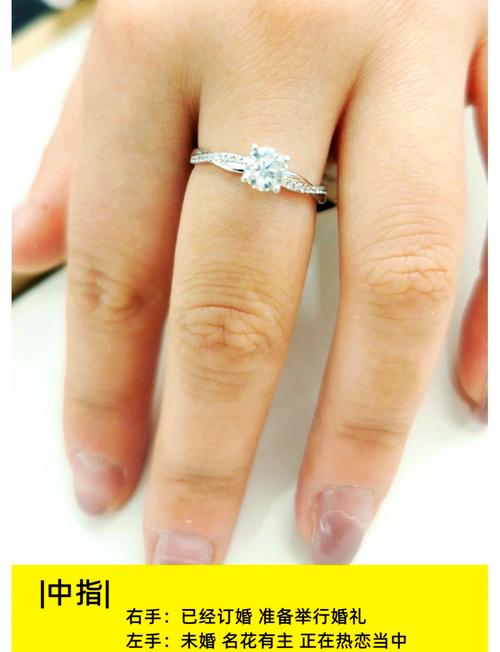 戴戒指于脖颈，有何风水讲究？