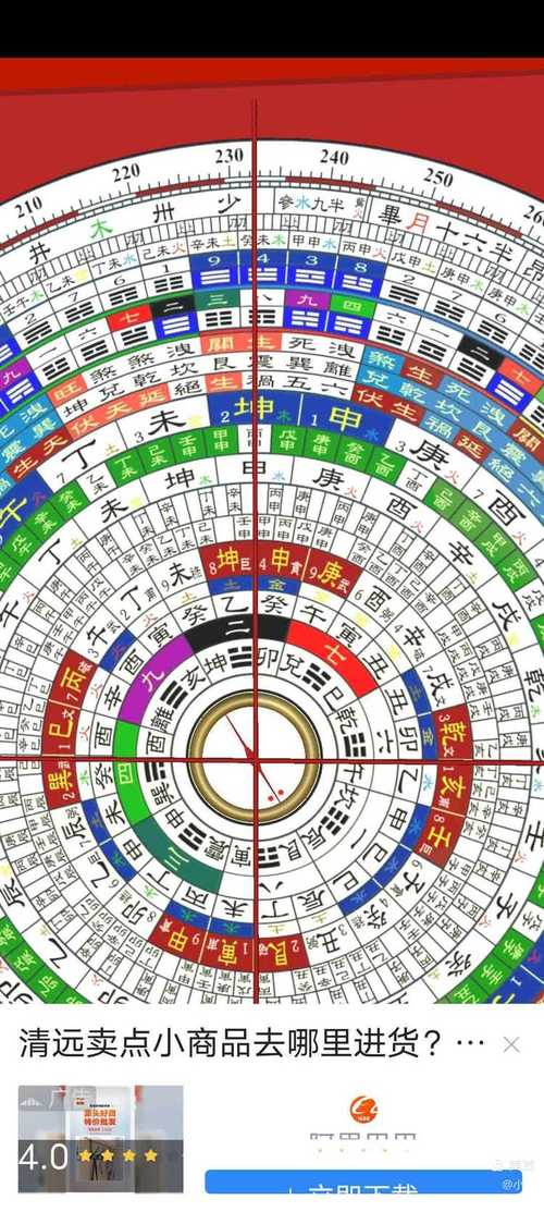 手机自带的罗盘功嫩嫩判断风水方位吗？