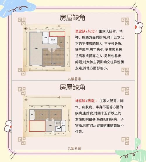 房屋风水缺角会对居住者产生什么影响？
