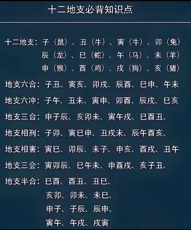 劫财男命女命克夫，劫财两个是否过多，如何判断？