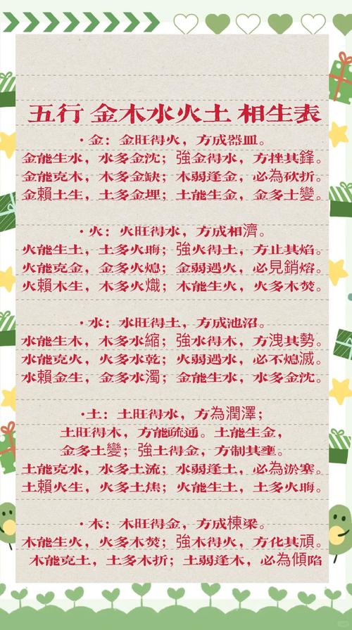 父母金命孩子木命缺什么木命和金命相生还是相克？