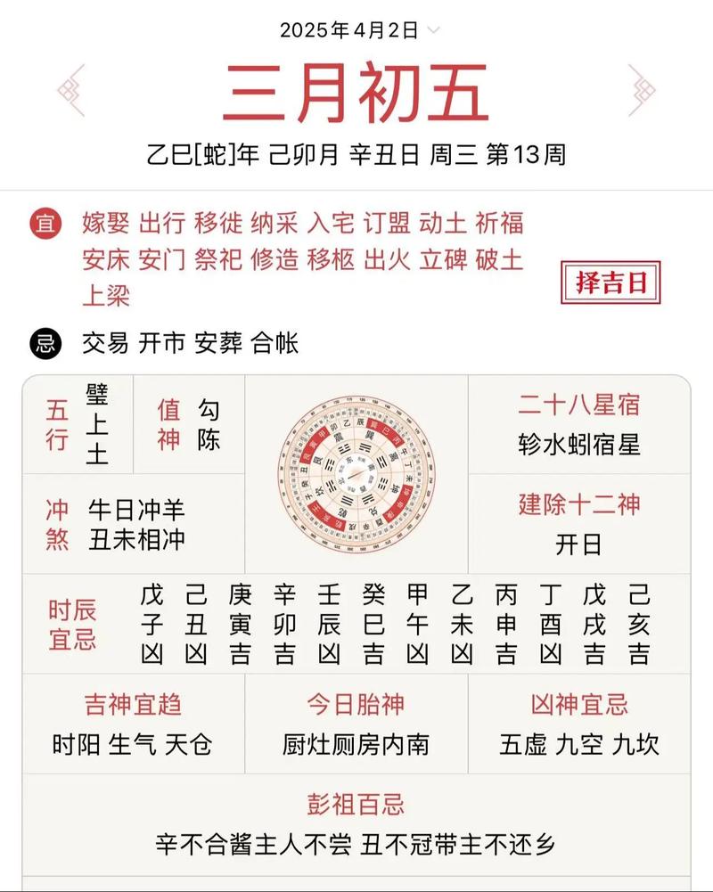 2026年5月16日农历三月三十，这天的黄历是否标注为祈福吉日呢？