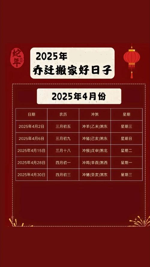 2026年4月26日，今天适合安装橱柜吗？这是吉日吗？
