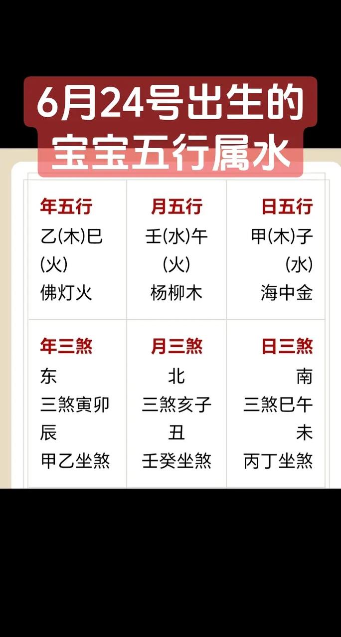 父母水命生什么命宝宝最好？一家三口都是水命合适吗？