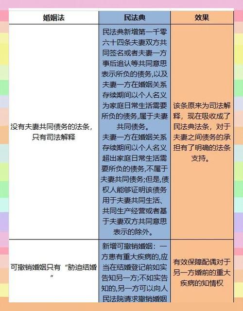 哪些命理特征的人容易遭遇婚姻波折，易感泪点是否影响命运走向？