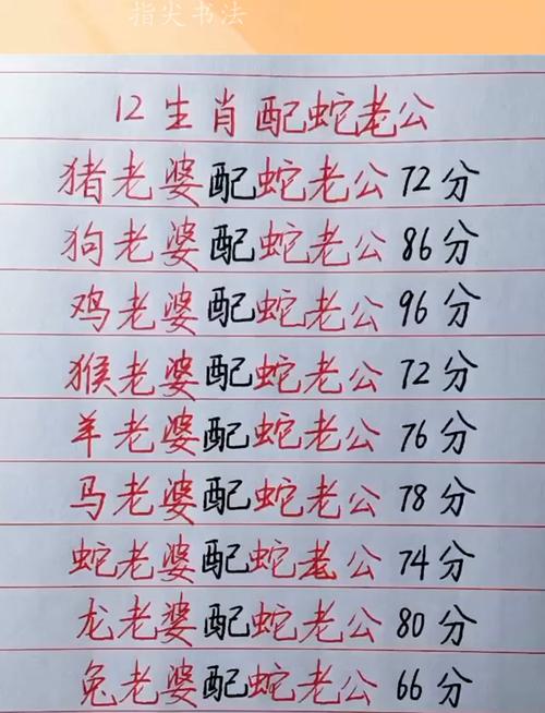 女命生肖蛇与什么生肖男命最配？属相爱属蛇女应该找哪个生肖男？