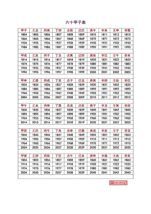 女命日柱癸亥的命格是什么？癸亥日柱算是上等日柱吗？