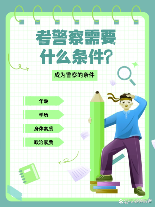 什么样的人适合成为警察？当警察的人通常有哪些特质？