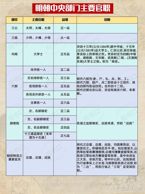 武官命适合从事什么职业？算命说武官命是什么意思？