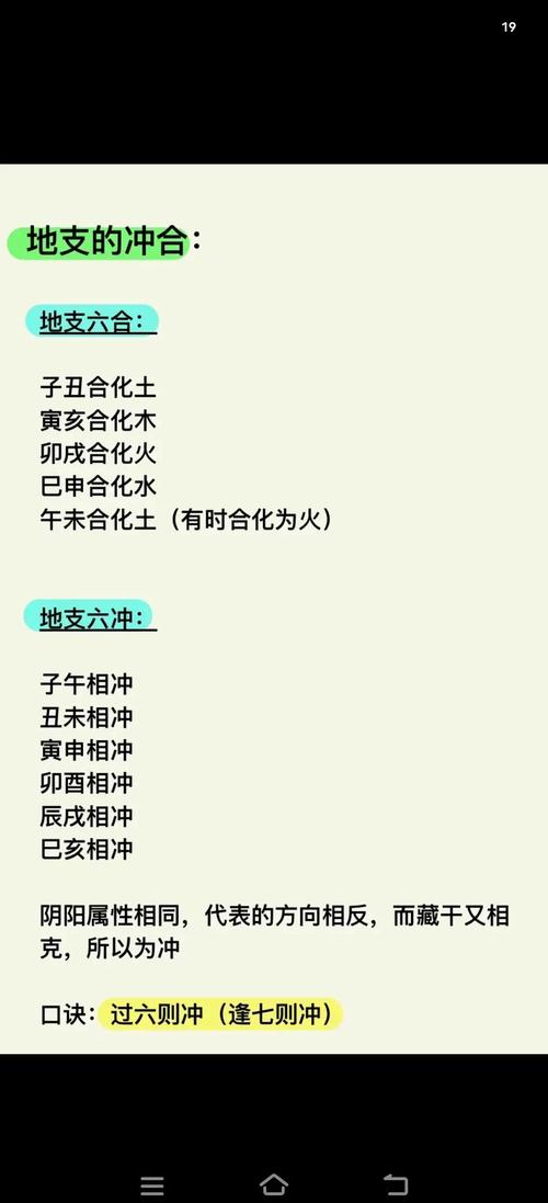 命里有一冲是什么命格？命格相冲如何化解？