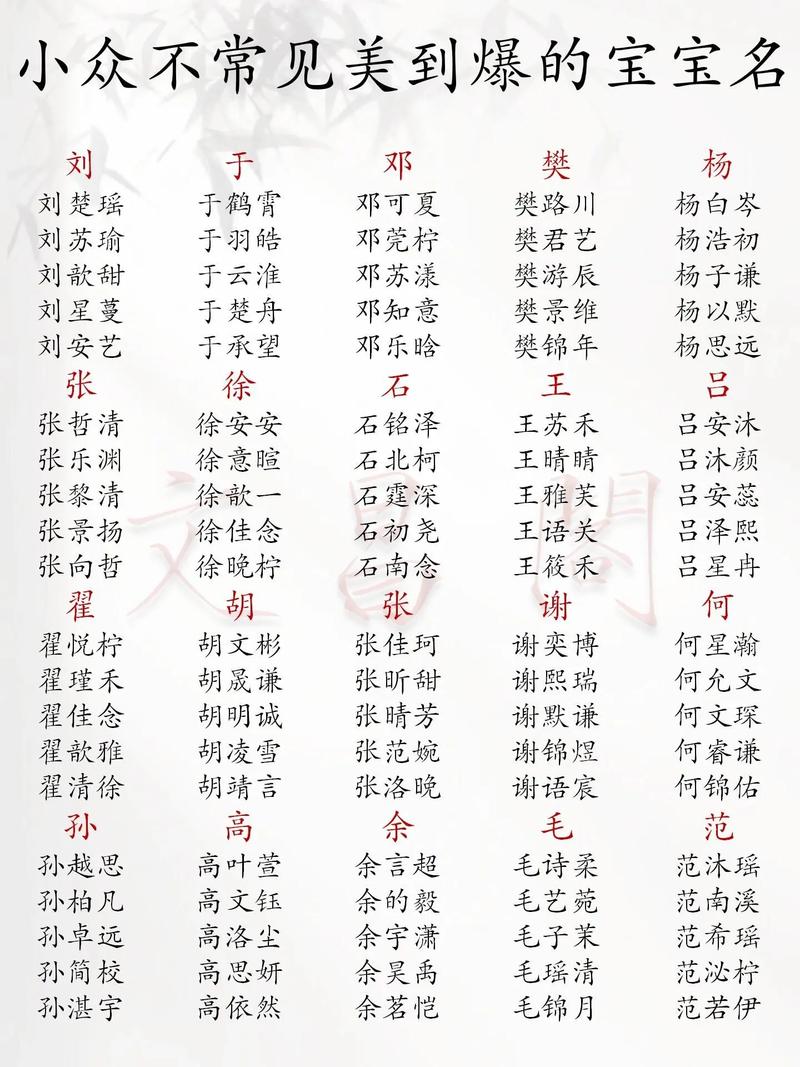 有没有一个特别独特、不常见的00后宝宝名字推荐呢？