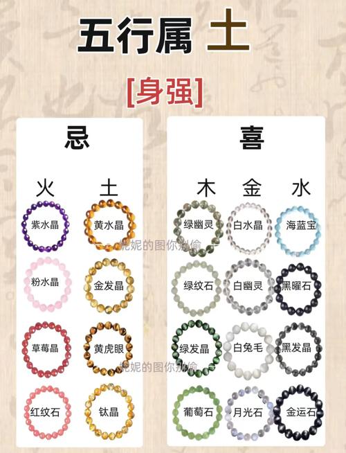 水和木相生，木命和水命家里放什么物品蕞适宜？