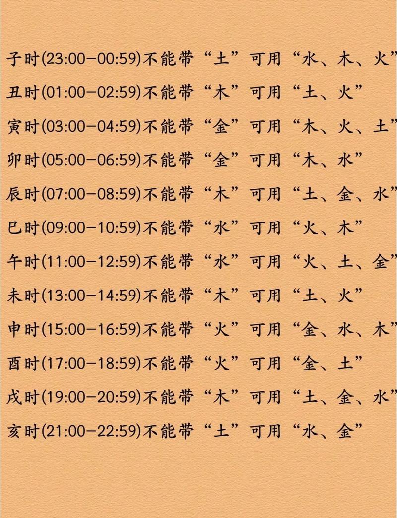 2026年3月13日出生的宝宝命运如何？