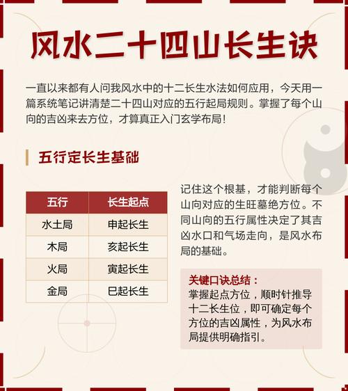 京山属什么命算富贵命？泉中水命男孩最忌什么可以改命？