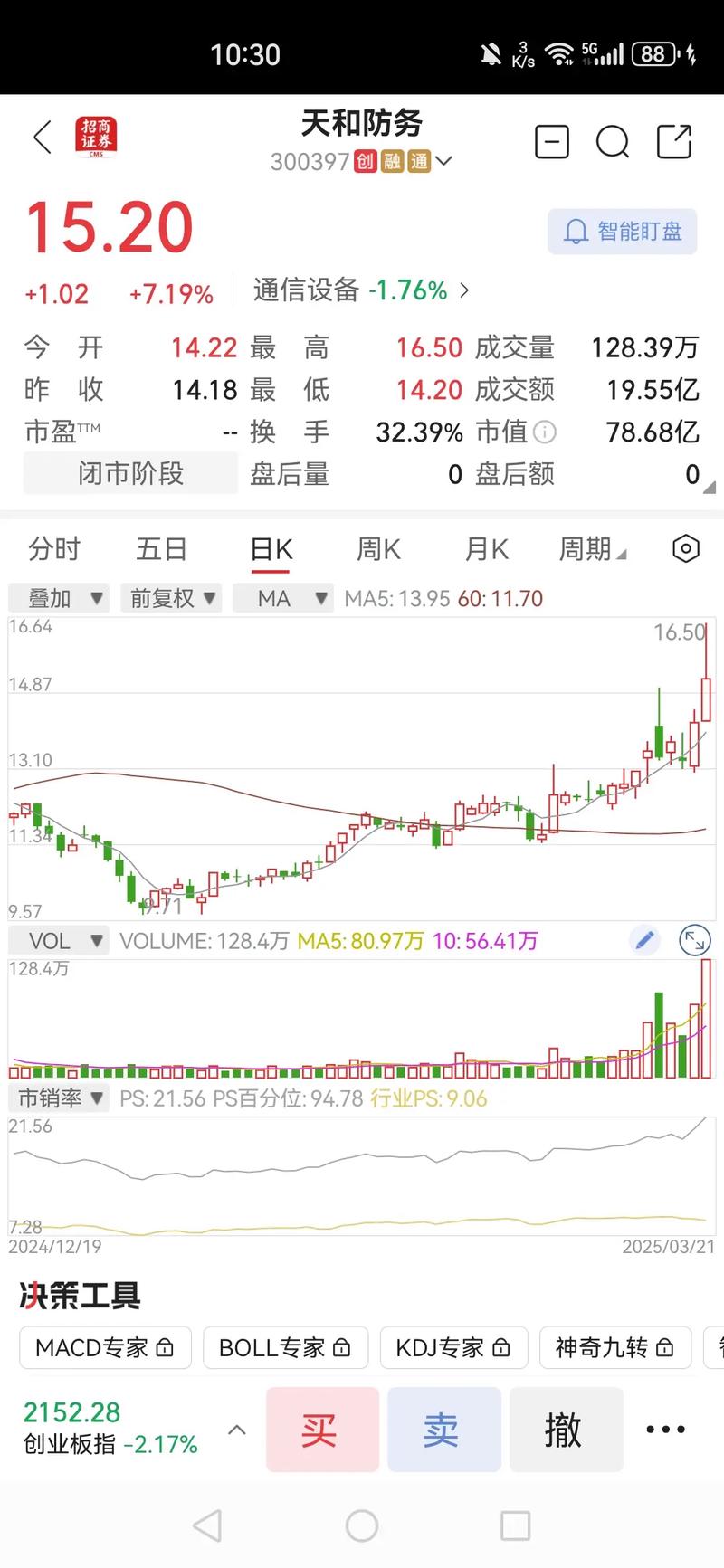 面朝大海的房子风水好吗？有没有什么讲究？