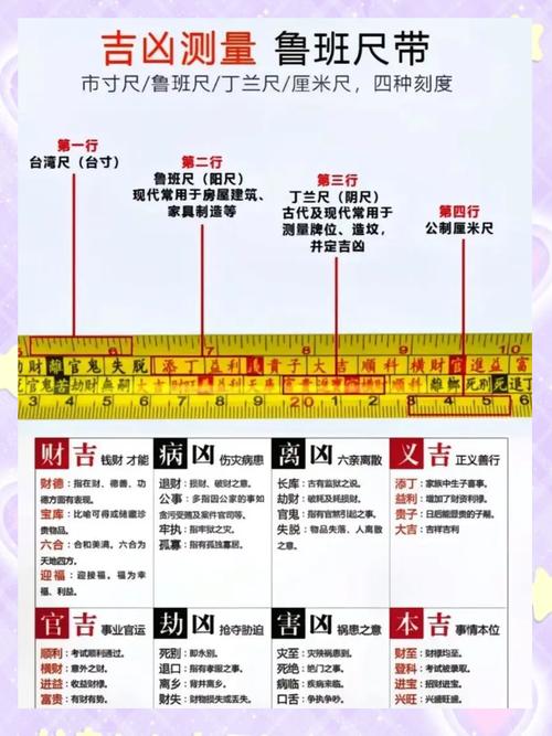风水算盘尺寸有特定要求吗？