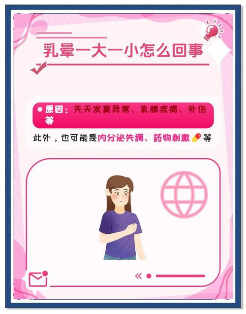 乳房大小真的会对家居风水产生重大影响吗？