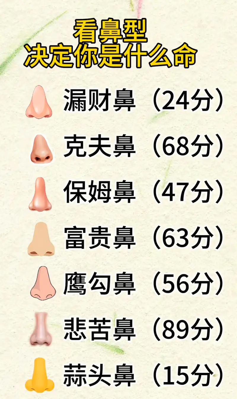 什么样的耳朵特征预示着横财命，耳朵有哪些福相特征呢？