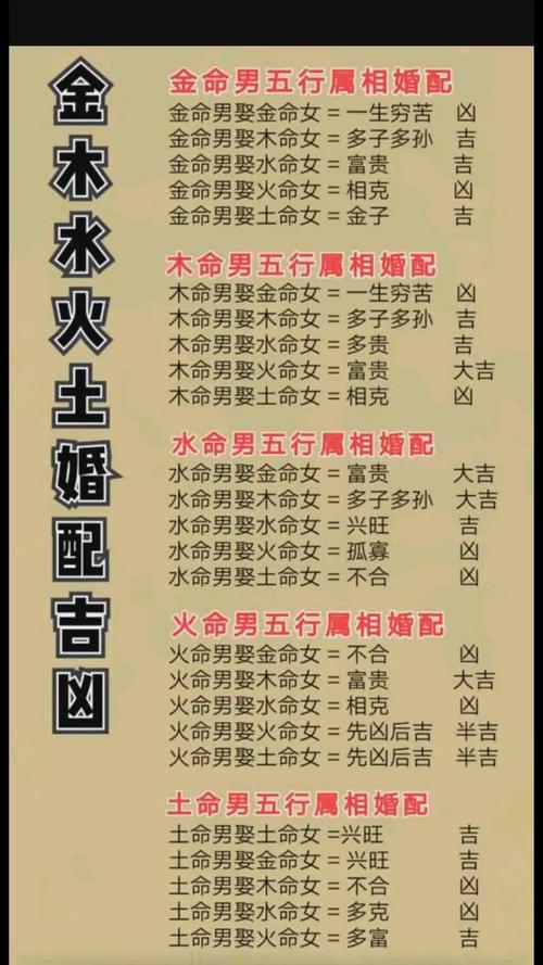 女火命人适合与哪种命格的男人结合？