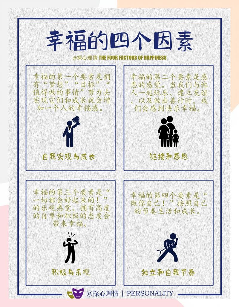 幸福命与享福命有何本质区别？幸福之命具体指哪些方面？