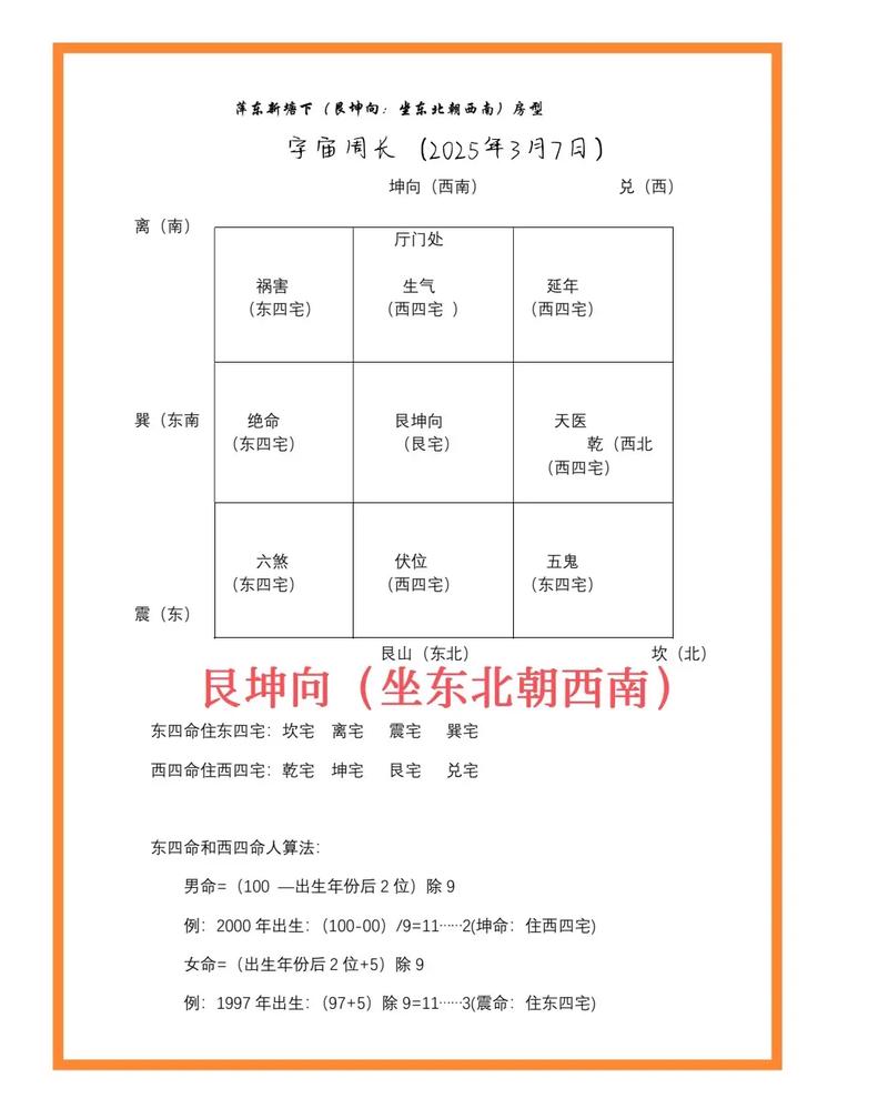 我是东四命还是西四命，如何判断左命右命的含义？