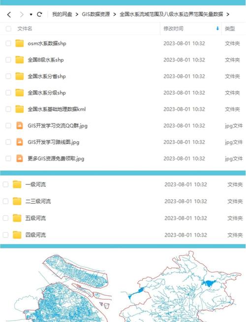 水命适合哪些地区发展？哪种水改在哪些地区最厉害？