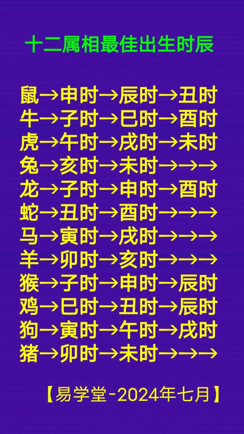 男孩在什么时辰出生属麒麟命，属猪女孩哪个时辰出生命运最好？