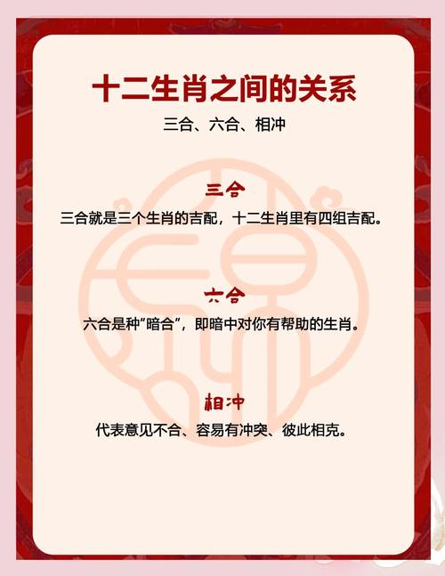 平头冤家命什么生肖？二九相合不相分又是哪两个生肖？