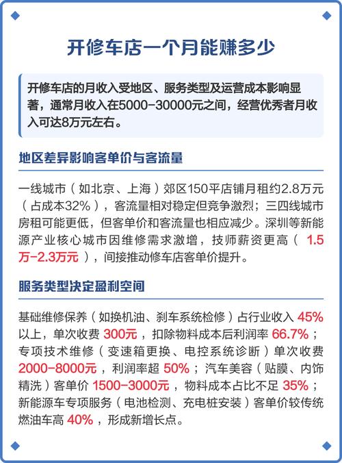开小修车店仅靠拿命修车能赚钱吗？