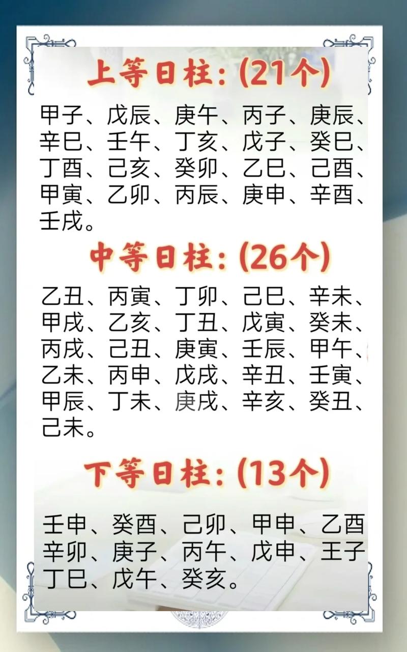 月柱甲寅时柱甲寅，命理中代表什么特质或运势？