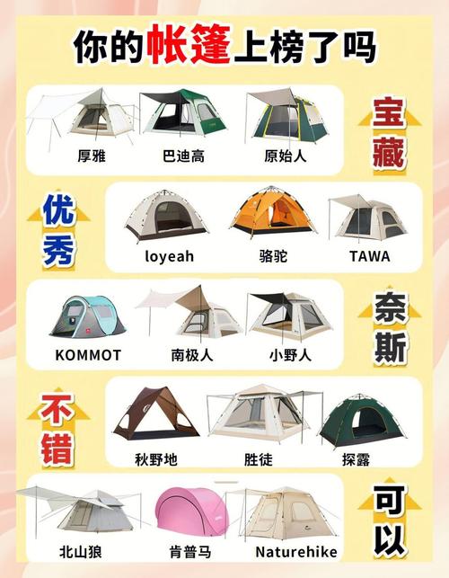 帐篷搭建风水有讲究吗？如何选择合适的位置和朝向？