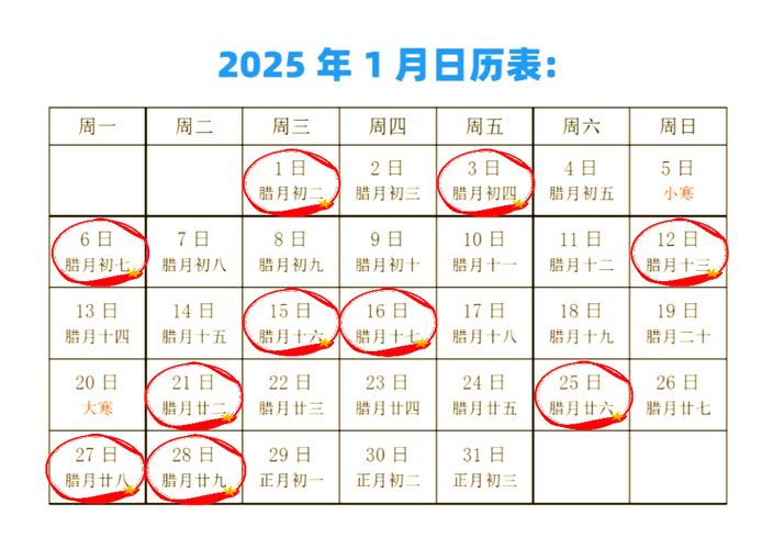 2026年4月26日农历三月初十，剖腹产手术是否适宜进行？