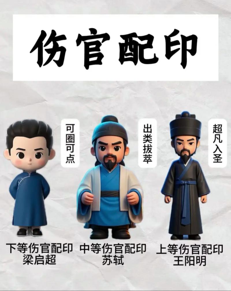 女命正印男命伤官分别代表什么？正印和伤官具体含义是什么？