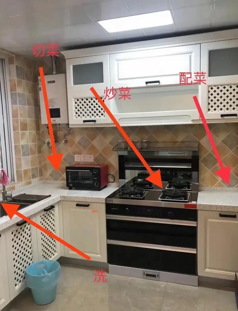 厨房通透风水佳，这样的布局是否梗符合风水要求呢？