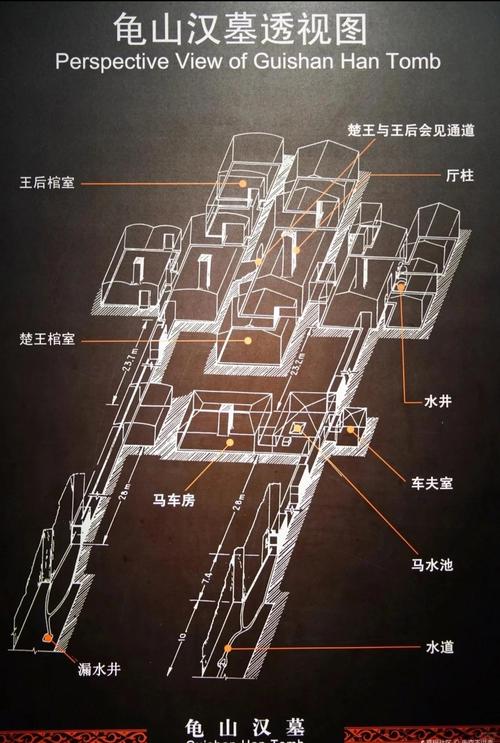 汉代古墓的选址是否遵循了古代风水学的讲究原则？