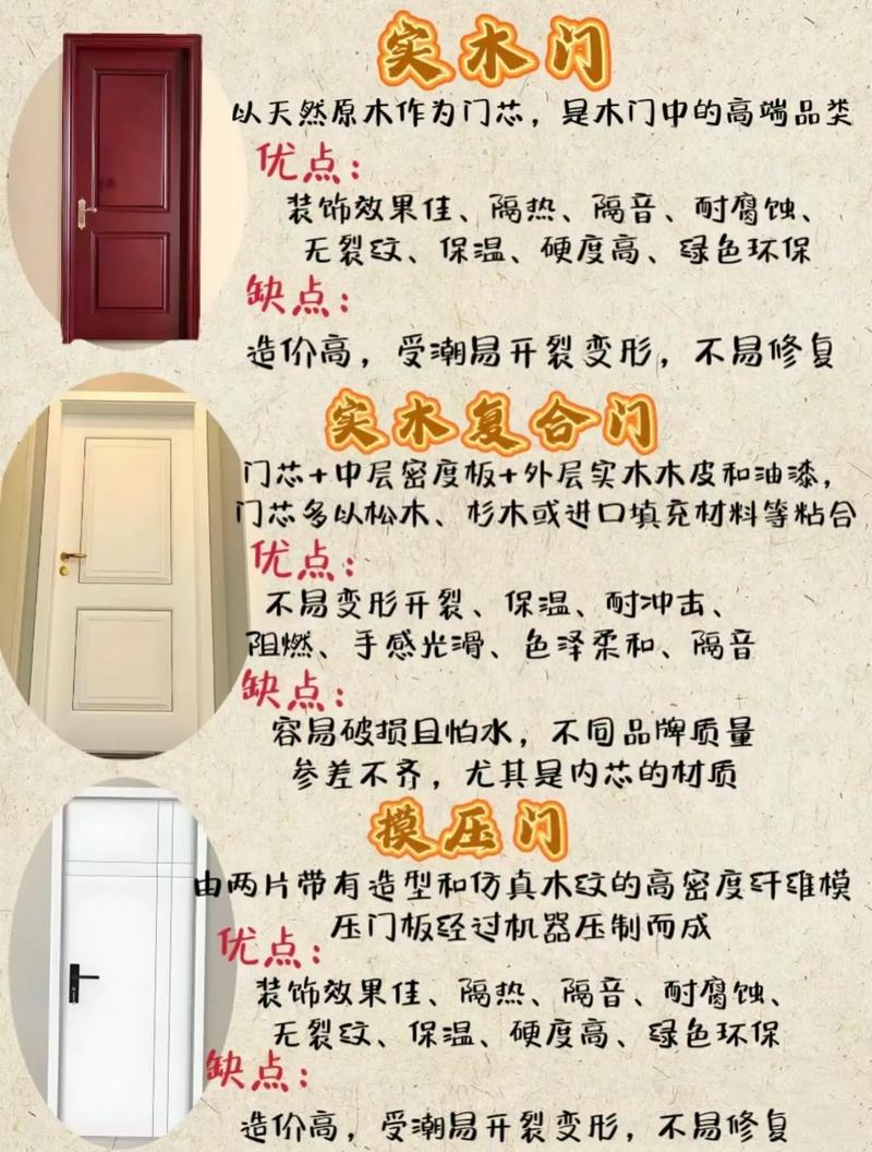 家装木门选择时有哪些风水讲究需要注意呢？