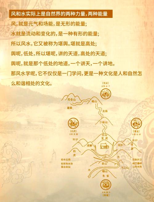 网上能详细讲解风水知识吗？如何深入浅出地介绍风水原理？