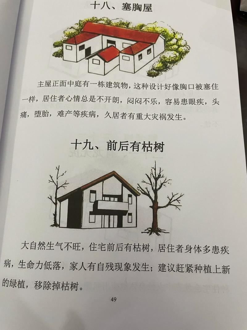 状元居住的房子风水真的会影响其运势吗？