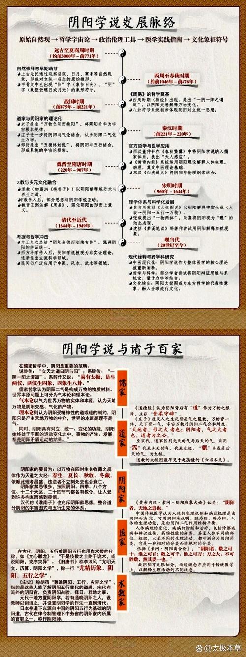 人的阳气究竟是什么命之根本的基石？