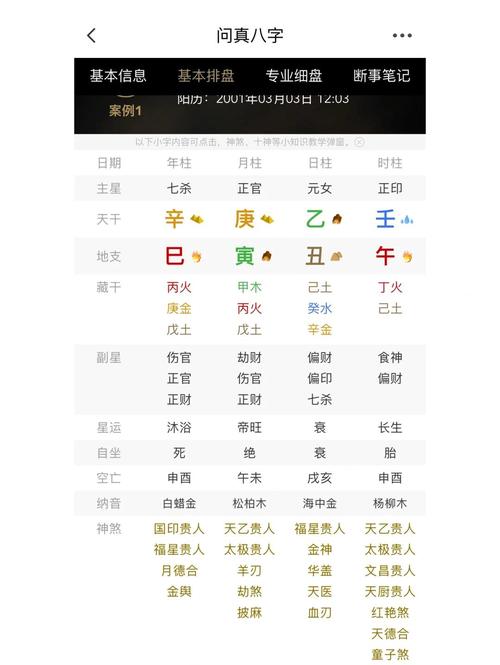 庚寅月乙丑日什么命，与甲戌月庚寅日命理有何不同？