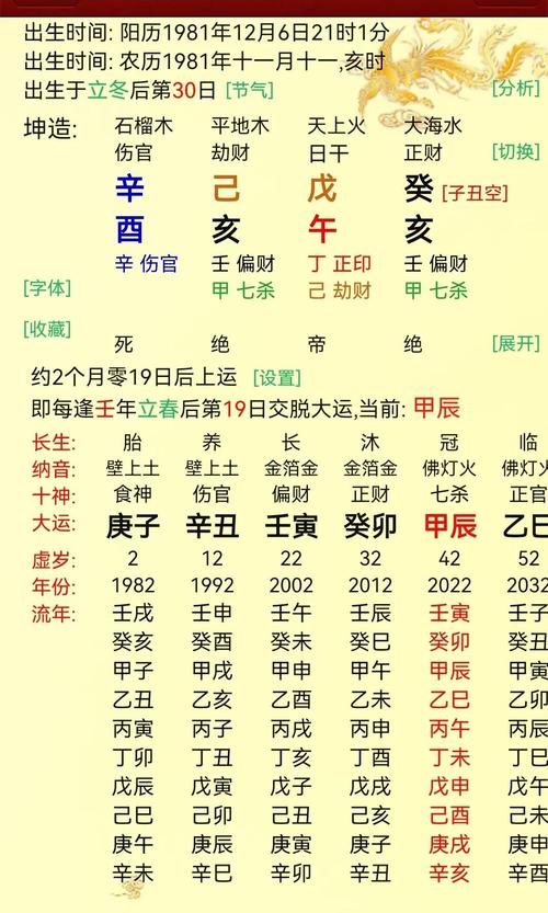 如何从命理中看出父母谁会先去世？